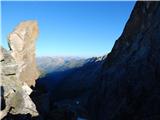 Gößgraben - Hochalmspitze